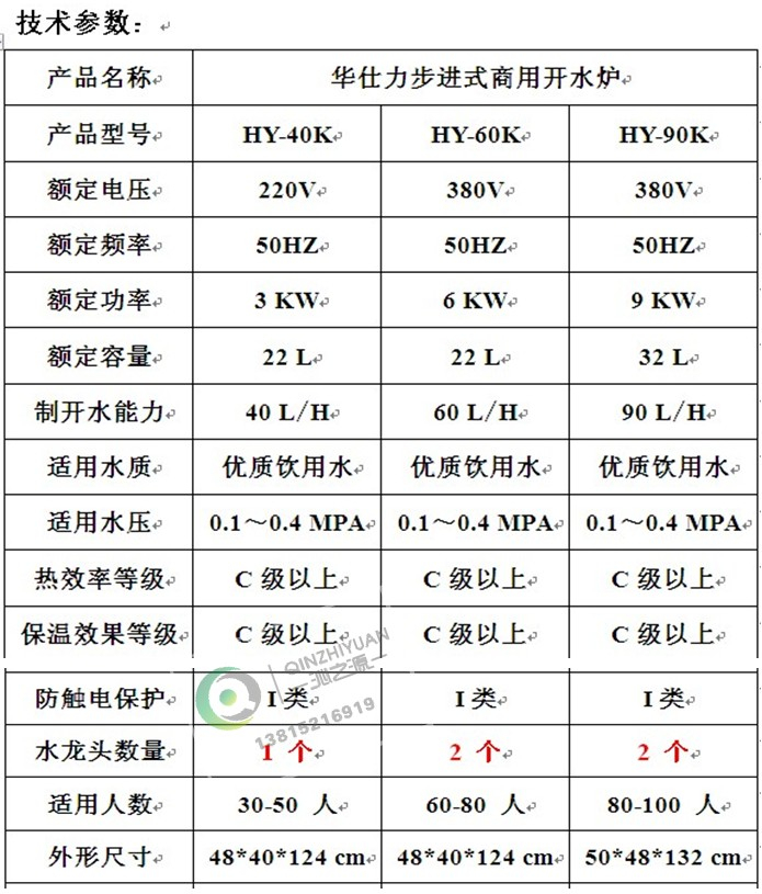 开水器技术参数11.jpg